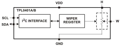 Block Diagram - Texas Instruments TPL0401A / TPL0401B Digital Potentiometers